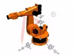 (k)KUKAC(j)˸ʾϵP(gun)ϵc\(yn)(dng)