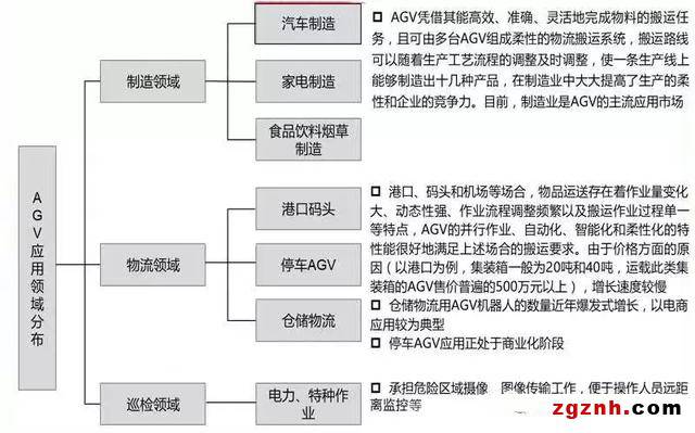 AGVC(j)2018ɹPc(din) (sh)(j)@ϲ